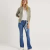 Flared Jeans Shakira*Brax Fashion