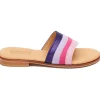 Bright Pink Slipper Swirl*Fabienne Chapot Clearance