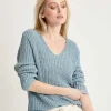 Ribbon Yarn Sweater*GIULIA E TU Fashion
