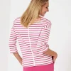Shirt Breton Stripe Buttons*GIULIA E TU Best