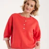 Sweater Buttons*GIULIA E TU Online
