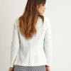 Blazer Structure*ML Collections Clearance