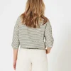 Blouse Zigzag Print Rashida*Moscow Store