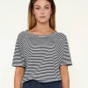 Linen Shirt With Stripes Dailes*Moscow Cheap