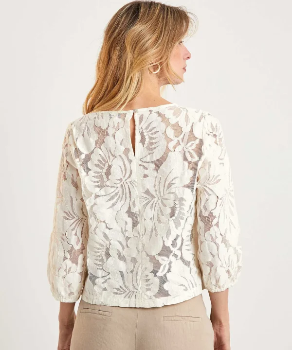 Blouse Lace Fabric*No Man's Land Online