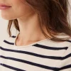 Sweater Breton Stripe*OUI Store