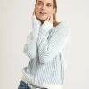 Sweater Two-Tone*OUI Hot