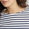 Shirt Breton Stripe** Cheap