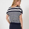 Stripe Sweater With 2 Necklines** Flash Sale