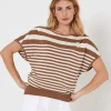 Stripe Sweater With 2 Necklines** Online
