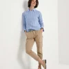 Sweater Wide Rib** Outlet